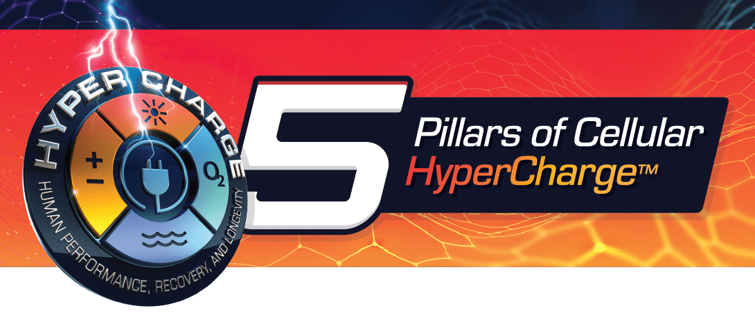 HyperCharge Clinics